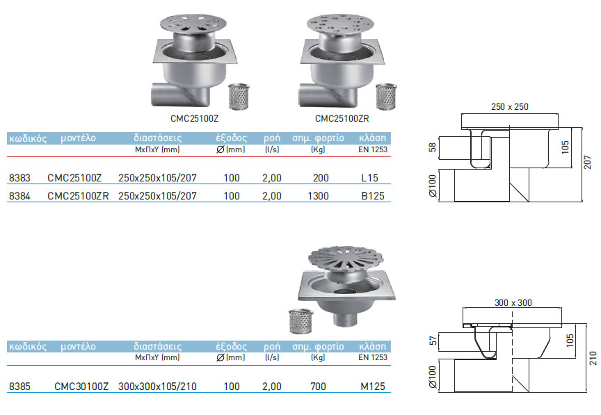 stainless steel drains horizontal outlet